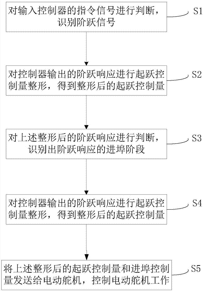 亚洲十大信誉网赌网址排名