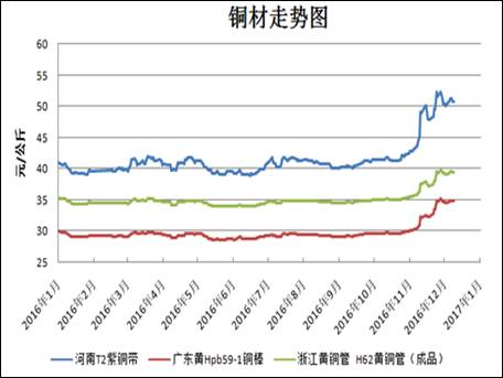 亚洲十大信誉网赌网址排名