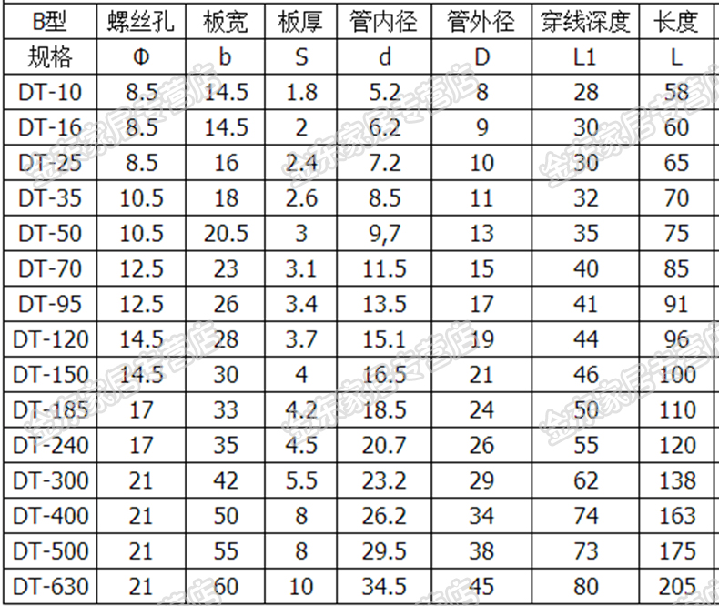 中国十大娱乐赌博城网址