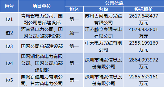 “亚洲十大信誉网赌网址排名”农村土地回收一亩补贴多少钱？2018农村土地回收征用新政解读